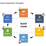 Blockchain PowerPoint Template 6