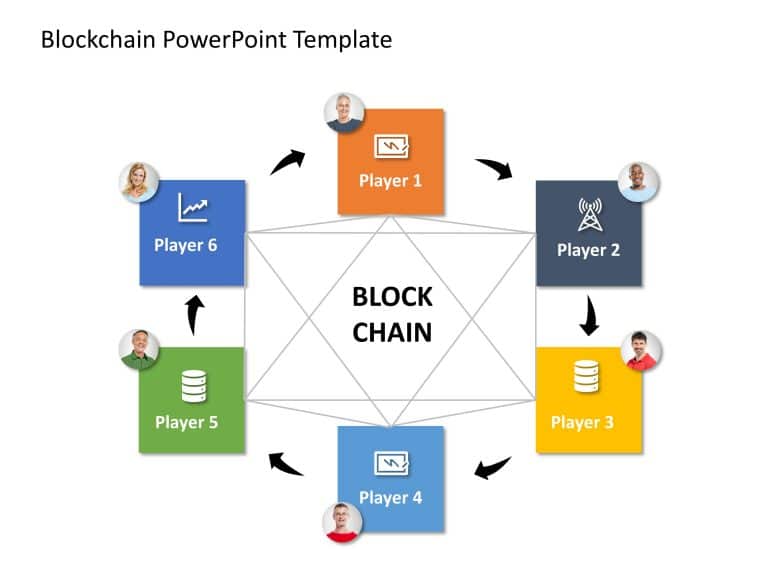 Blockchain 6 PowerPoint Template & Google Slides Theme
