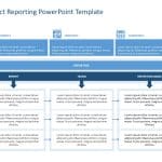 Project Reporting PowerPoint Template & Google Slides Theme