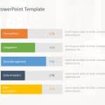 IOT 3 PowerPoint Template & Google Slides Theme