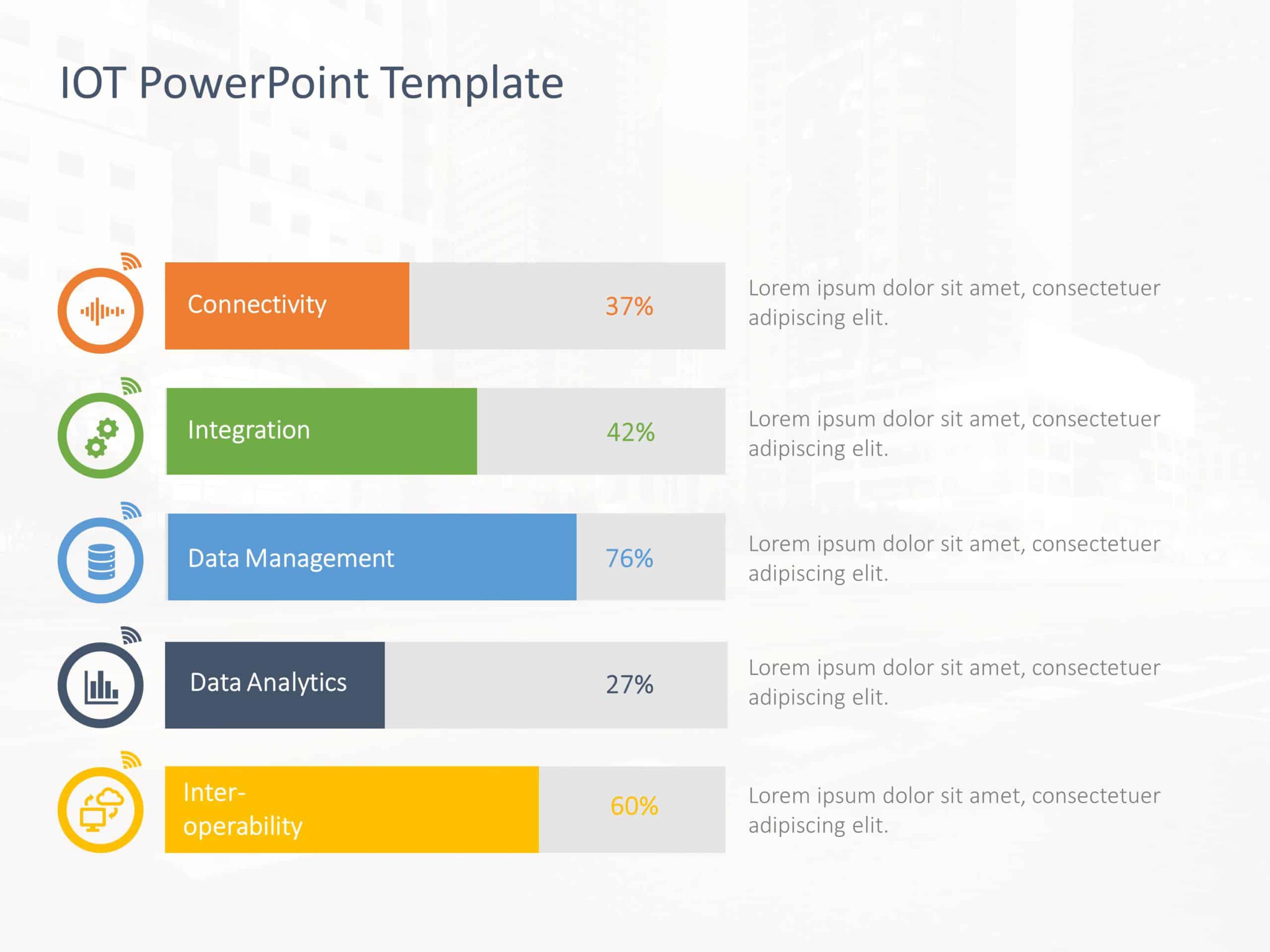 IOT 3 PowerPoint Template & Google Slides Theme