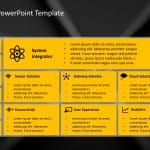 IOT 4 PowerPoint Template & Google Slides Theme