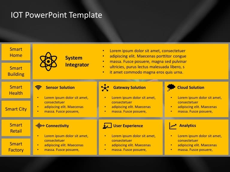 IOT 4 PowerPoint Template & Google Slides Theme