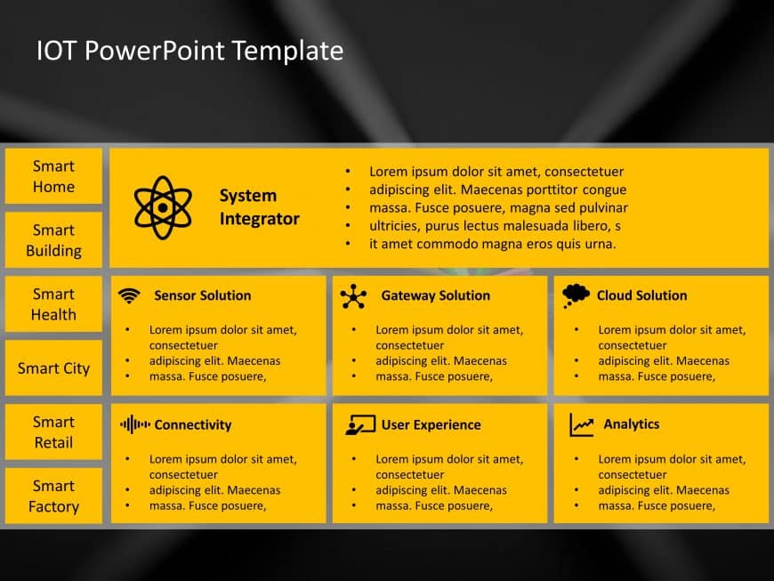 free template for iot powerpoint slides