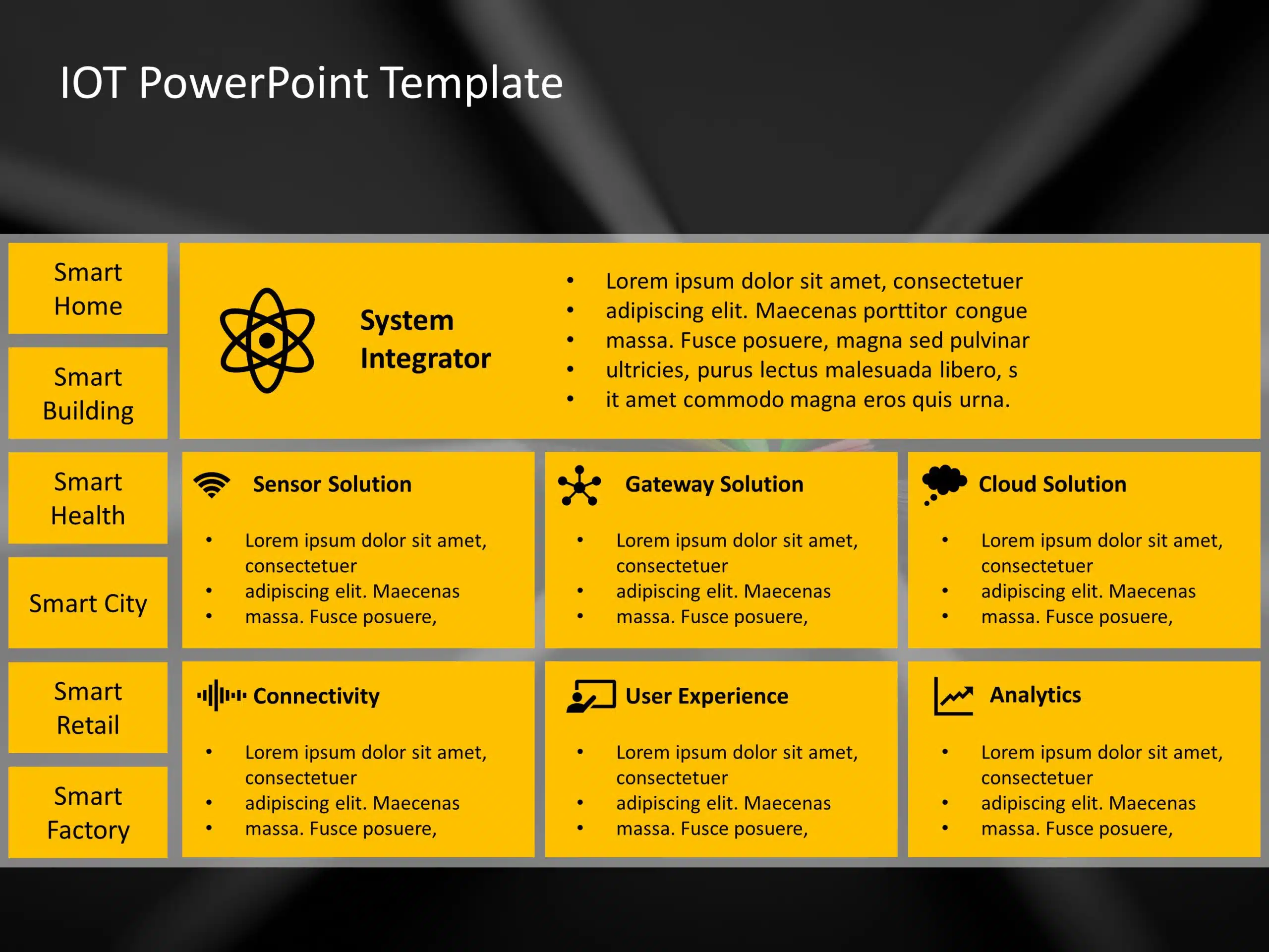 IOT 4 PowerPoint Template & Google Slides Theme