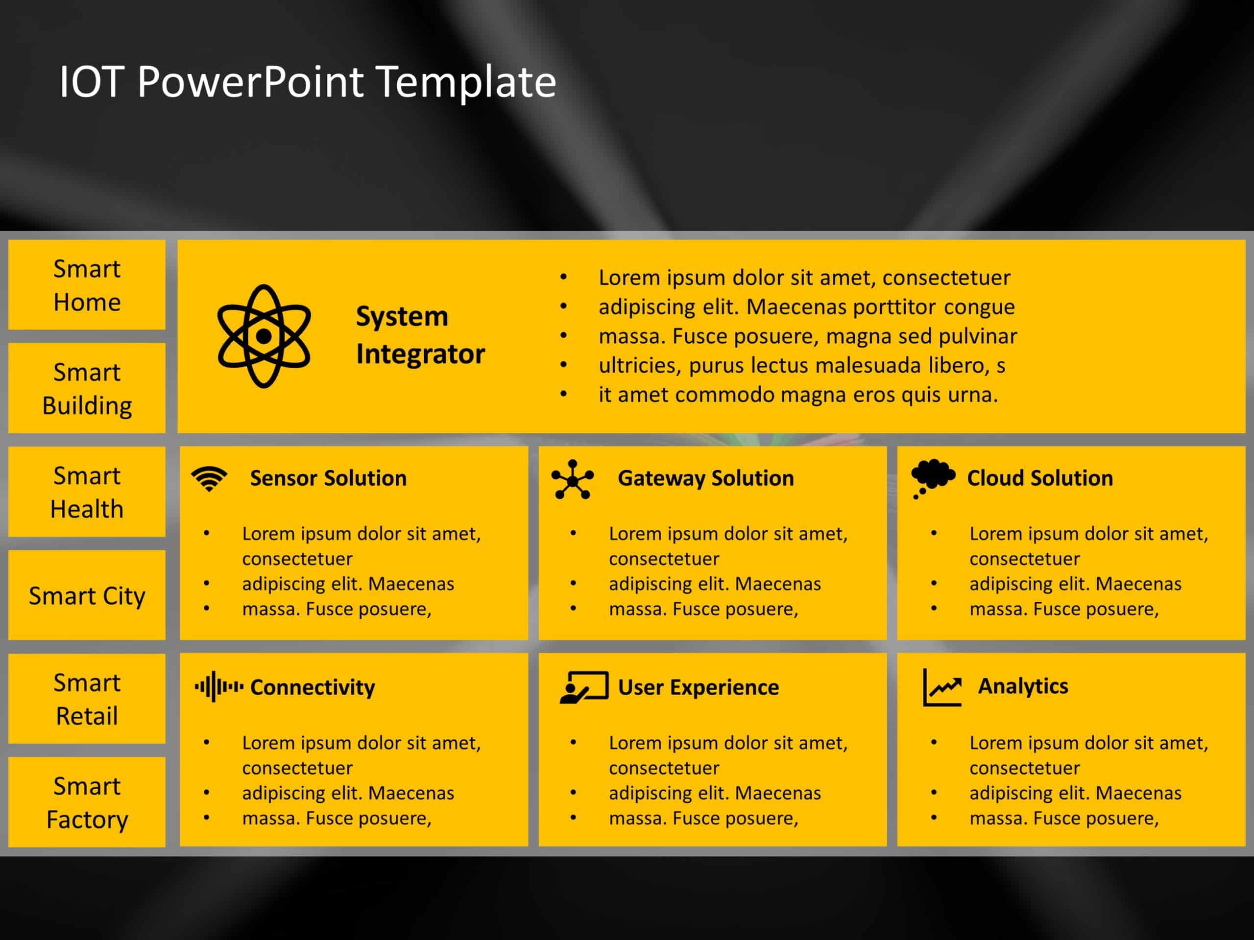 IOT PowerPoint Template & Google Slides