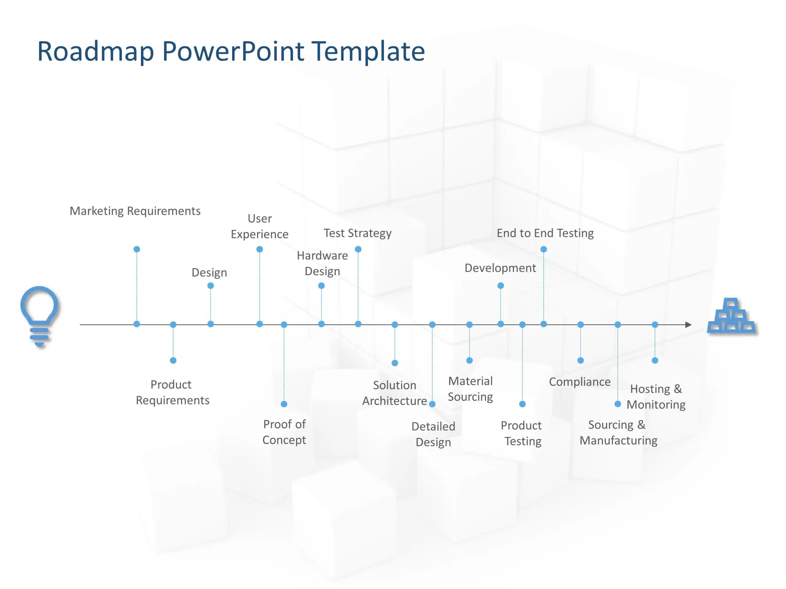 Дорожная карта в powerpoint