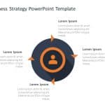 Business Strategy 33 PowerPoint Template & Google Slides Theme