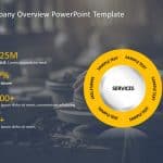 Company Overview PowerPoint Template & Google Slides Theme