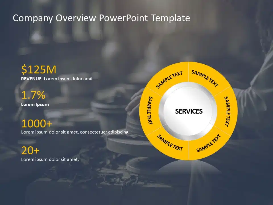 Company Overview PowerPoint Template & Google Slides Theme