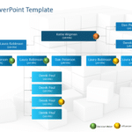Org Chart 20 PowerPoint Template & Google Slides Theme