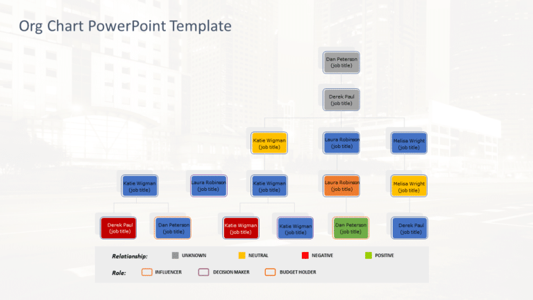 Org Chart 21 PowerPoint Template & Google Slides Theme