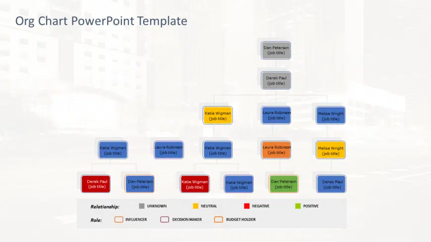 Org Chart 21 PowerPoint Template