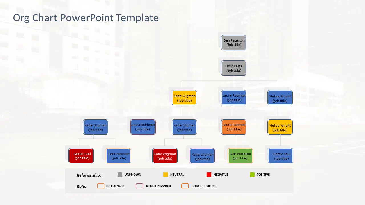 Org Chart 21 PowerPoint Template & Google Slides Theme