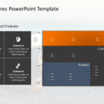 Product Features 11 PowerPoint Template & Google Slides Theme
