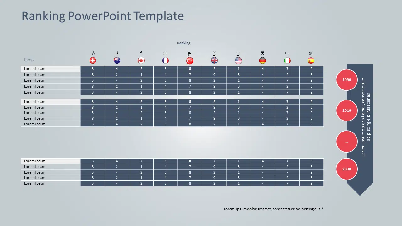 Ranking PowerPoint Template & Google Slides Theme