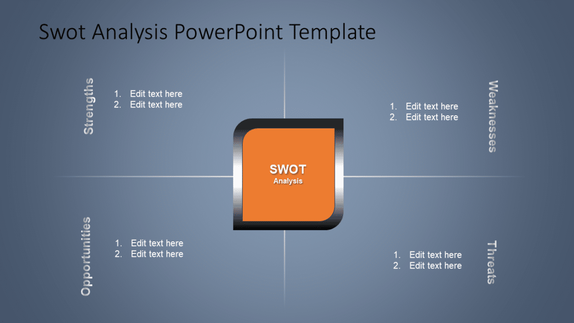 SWOT Analysis Template PowerPoint Collection And Slides