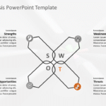 SWOT Analysis 36 PowerPoint Template & Google Slides Theme