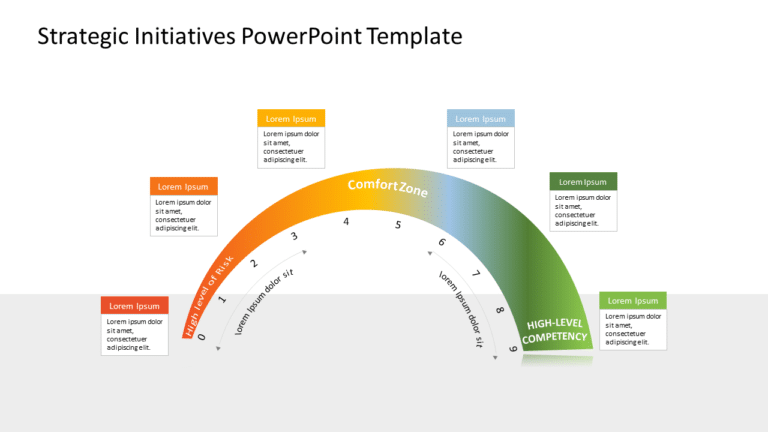 Strategic Initiatives 7 PowerPoint Template & Google Slides Theme