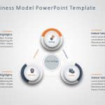 Business Model 6 PowerPoint Template & Google Slides Theme