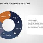 Business Process PowerPoint Template 11