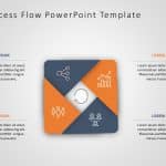 Recruitment Process 3 PowerPoint Template