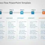 Business Process PowerPoint Template 9 & Google Slides Theme