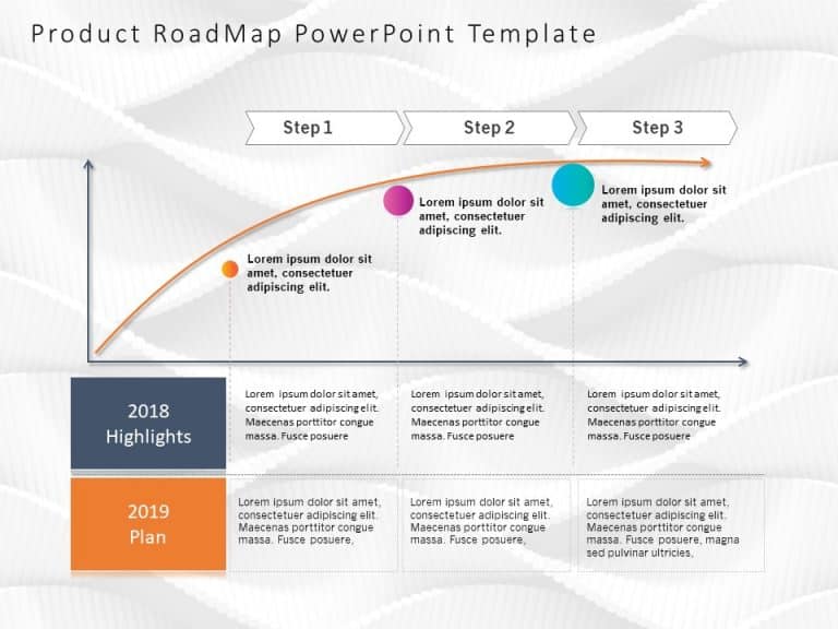 Business Roadmap 14 PowerPoint Template & Google Slides Theme