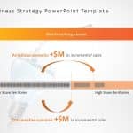 Business Strategy 10 PowerPoint Template & Google Slides Theme