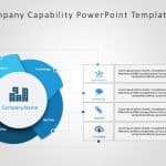 Company Capabilities PowerPoint Template 1