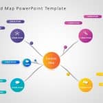 Mind Map 6 PowerPoint Template & Google Slides Theme
