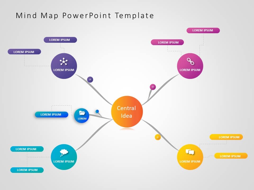 Mind Map 6 PowerPoint Template