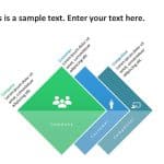 3Cs Marketing 10 PowerPoint Template & Google Slides Theme