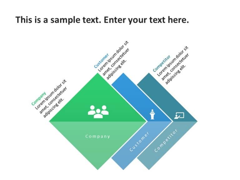 3Cs Marketing PowerPoint Template 10 & Google Slides Theme