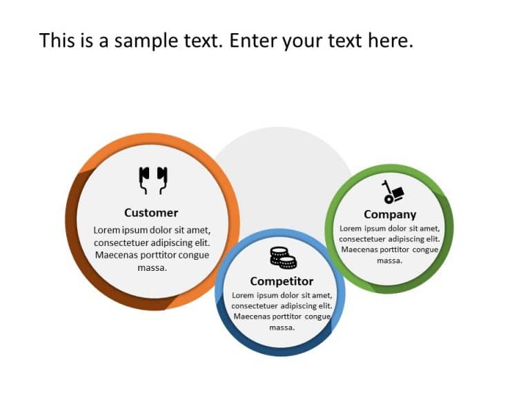 3Cs Marketing 12 PowerPoint Template & Google Slides Theme