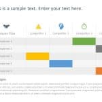 Competitor Analysis 19 PowerPoint Template & Google Slides Theme