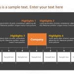 Company Capabilities 12 PowerPoint Template & Google Slides Theme