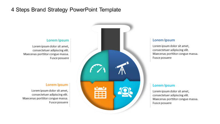 4 Steps Brand Strategy PowerPoint Template & Google Slides Theme