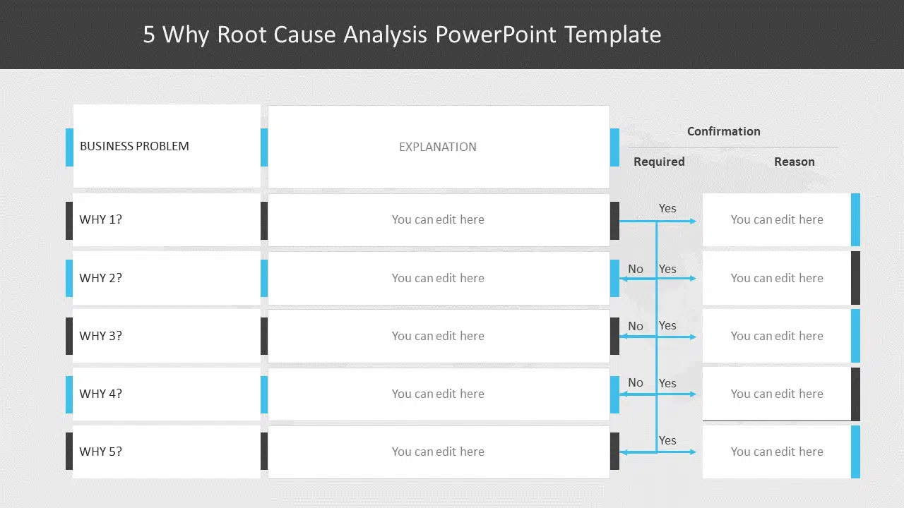 5 Why Root Cause Analysis 1 PowerPoint Template & Google Slides Theme