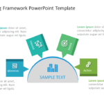 AIDA Marketing Framework PowerPoint Template 2 & Google Slides Theme