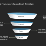 AIDA Marketing Framework 3 PowerPoint Template & Google Slides Theme