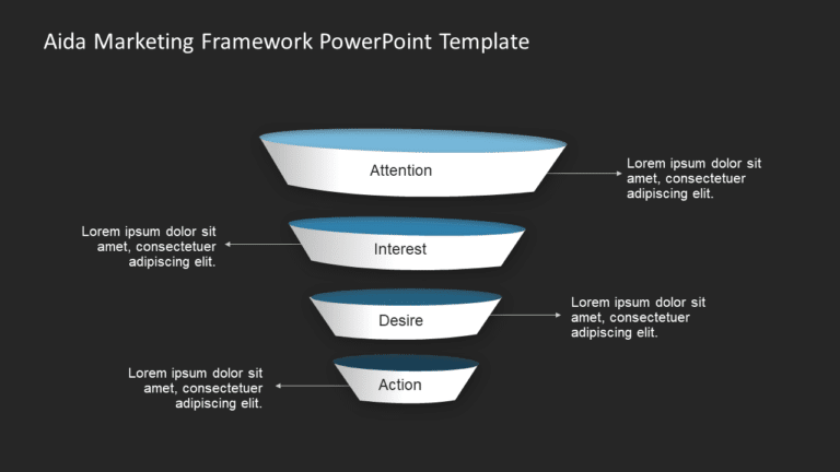 AIDA Marketing Framework 3 PowerPoint Template & Google Slides Theme
