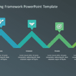 AIDA Marketing Framework PowerPoint Template & Google Slides Theme
