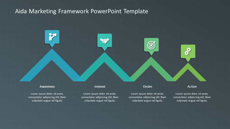 AIDA Marketing Framework PowerPoint Template & Google Slides Theme