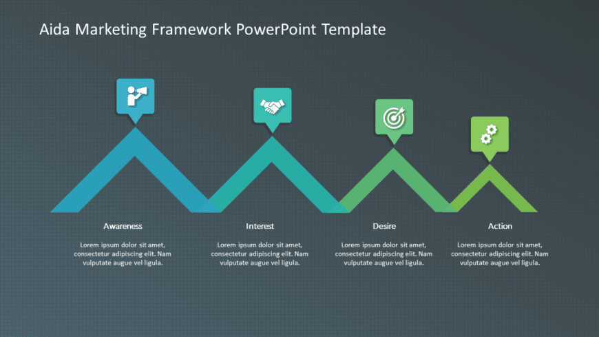AIDA Marketing Framework PowerPoint Template