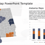 Alabama Map 2 PowerPoint Template & Google Slides Theme