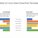 Bars Current State Vs Future State PowerPoint Template & Google Slides Theme