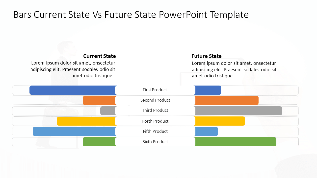 Future State Examples Bars Current State Vs Future State PowerPoint Template