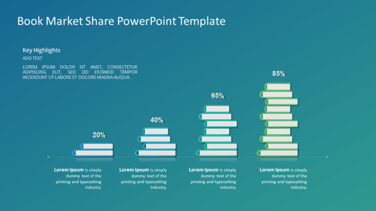 Book Market Share PowerPoint Template & Google Slides Theme