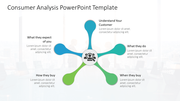 Consumer Analysis PowerPoint Template & Google Slides Theme